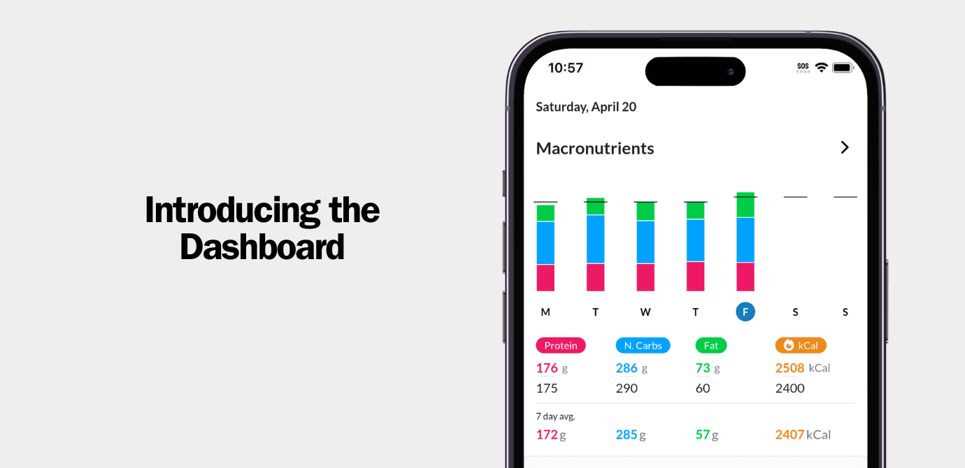 App update: New Dashboard & Navigation - version 2.1.55