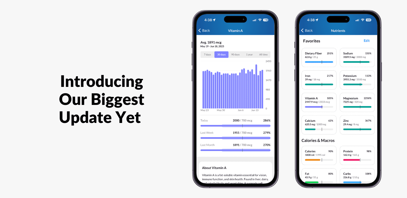 App update: Micronutrient Reporting, Faster Logging, & Design Updates - version 2.1.211