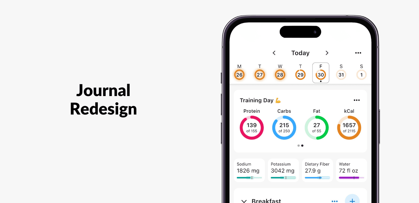 App Update: Journal Redesign - version 2.1.431