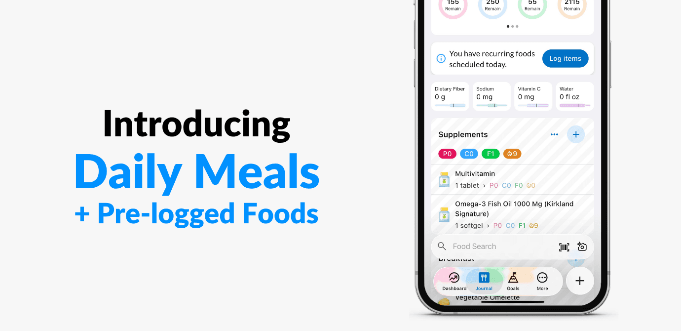 App update: Daily Meals & Foods - version 2.1.668
